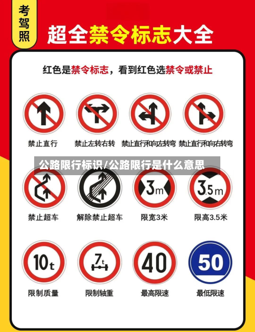 公路限行标识/公路限行是什么意思