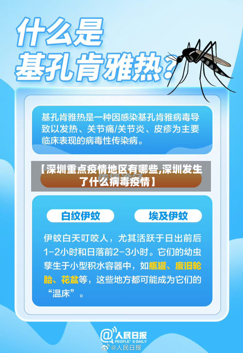 【深圳重点疫情地区有哪些,深圳发生了什么病毒疫情】-第2张图片