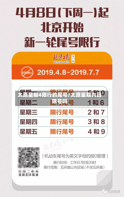 太原星期4限行的尾号/太原星期六日限号吗
