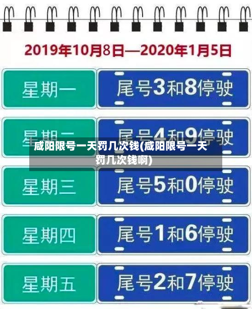 咸阳限号一天罚几次钱(咸阳限号一天罚几次钱啊)-第2张图片
