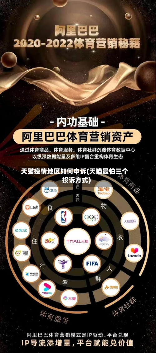 天猫疫情地区如何申诉(天猫最怕三个投诉方式)-第1张图片