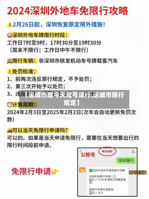 【运城市度今天尾号限行,运城市限行规定】-第2张图片