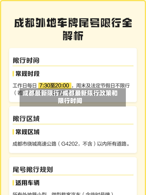 成都最新限行/成都最新限行政策和限行时间-第2张图片