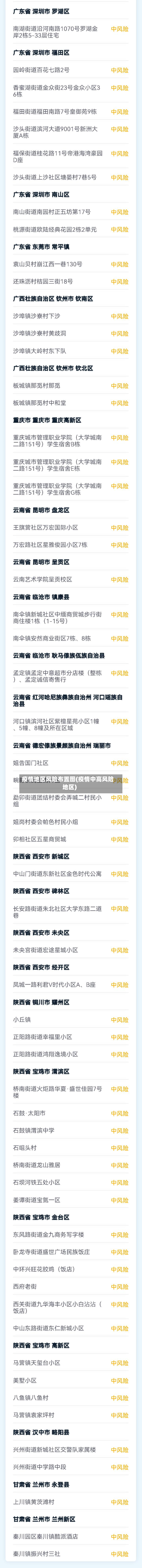 疫情地区风险布置图(疫情中高风险地区)-第3张图片