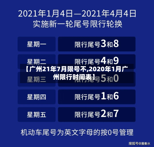 【广州21年7月限号不,2020年1月广州限行时间表】