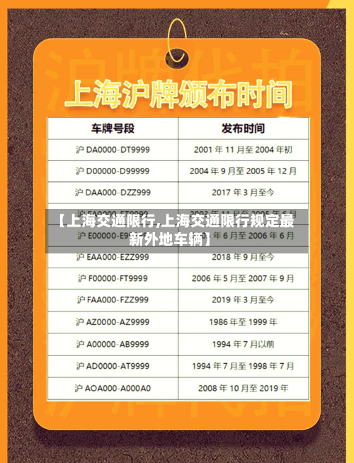 【上海交通限行,上海交通限行规定最新外地车辆】-第2张图片