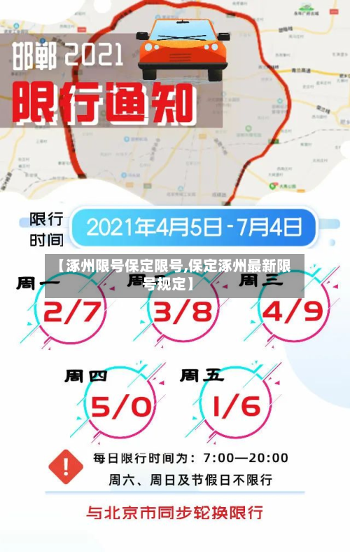 【涿州限号保定限号,保定涿州最新限号规定】