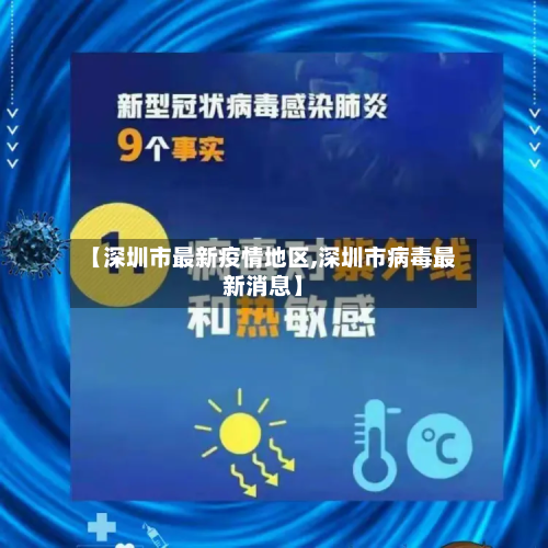 【深圳市最新疫情地区,深圳市病毒最新消息】-第2张图片
