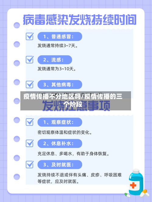 疫情传播不分地区吗/疫情传播的三个阶段