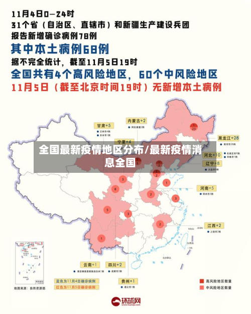 全国最新疫情地区分布/最新疫情消息全国-第2张图片