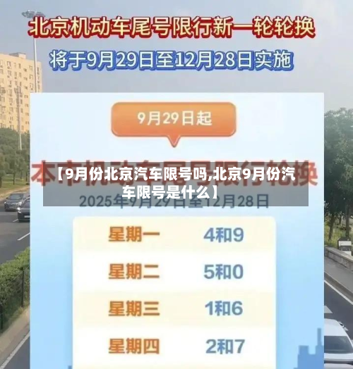 【9月份北京汽车限号吗,北京9月份汽车限号是什么】