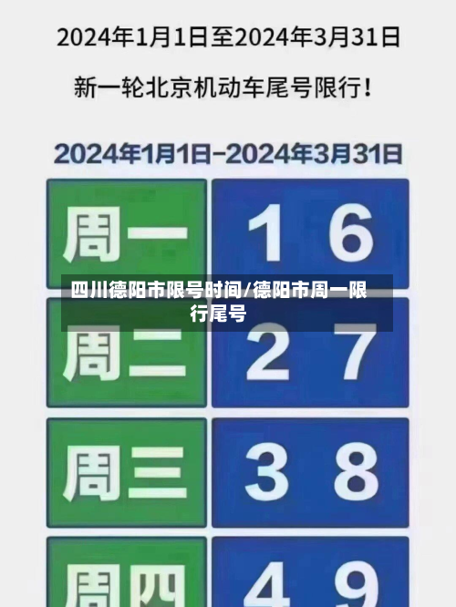 四川德阳市限号时间/德阳市周一限行尾号-第2张图片