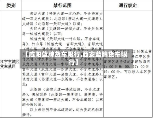【咸阳蓝牌货车限行,西安蓝牌货车限行】-第2张图片