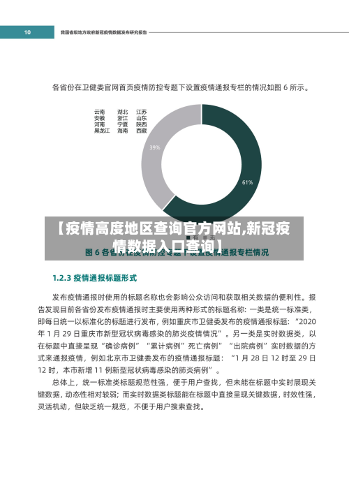 【疫情高度地区查询官方网站,新冠疫情数据入口查询】
