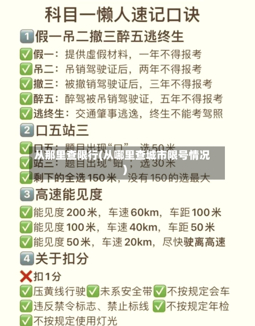 从那里查限行(从哪里查城市限号情况)