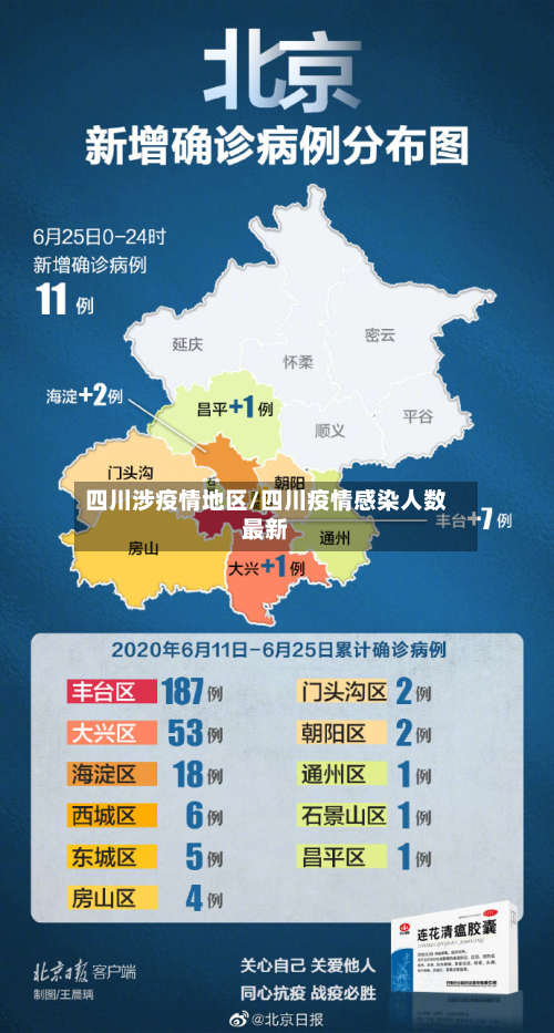 四川涉疫情地区/四川疫情感染人数最新-第3张图片