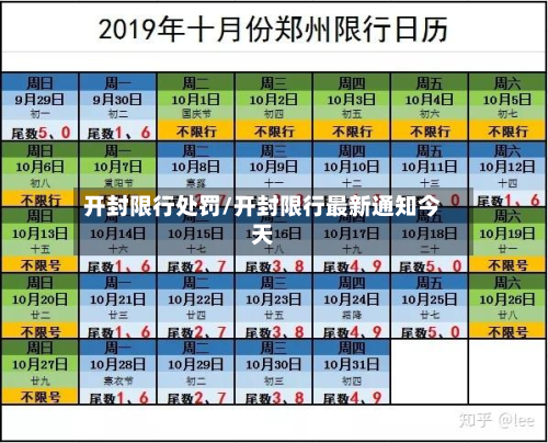 开封限行处罚/开封限行最新通知今天