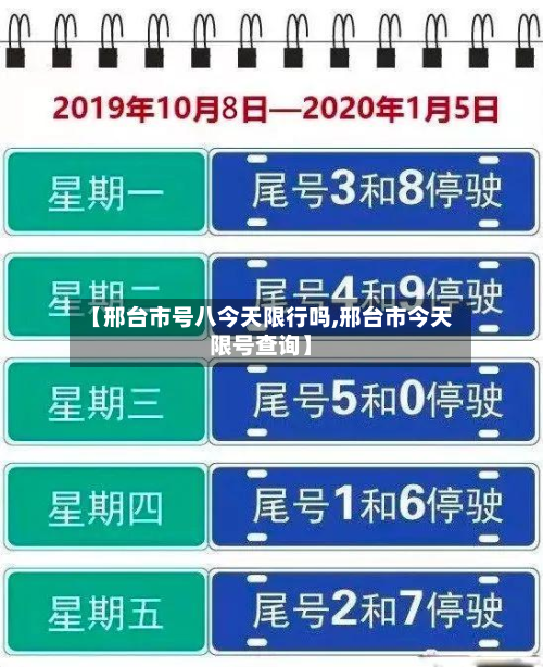 【邢台市号八今天限行吗,邢台市今天限号查询】