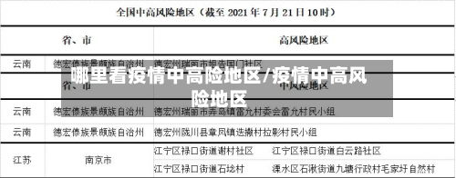 哪里看疫情中高险地区/疫情中高风险地区