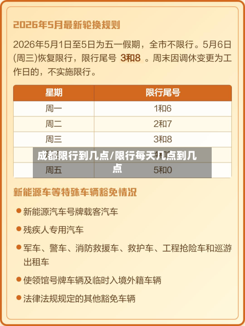成都限行到几点/限行每天几点到几点-第2张图片