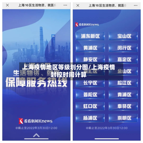 上海疫情地区等级划分图/上海疫情封控时间计算
