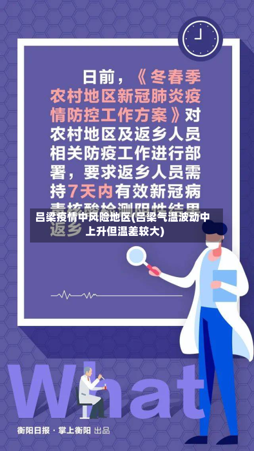 吕梁疫情中风险地区(吕梁气温波动中上升但温差较大)-第3张图片