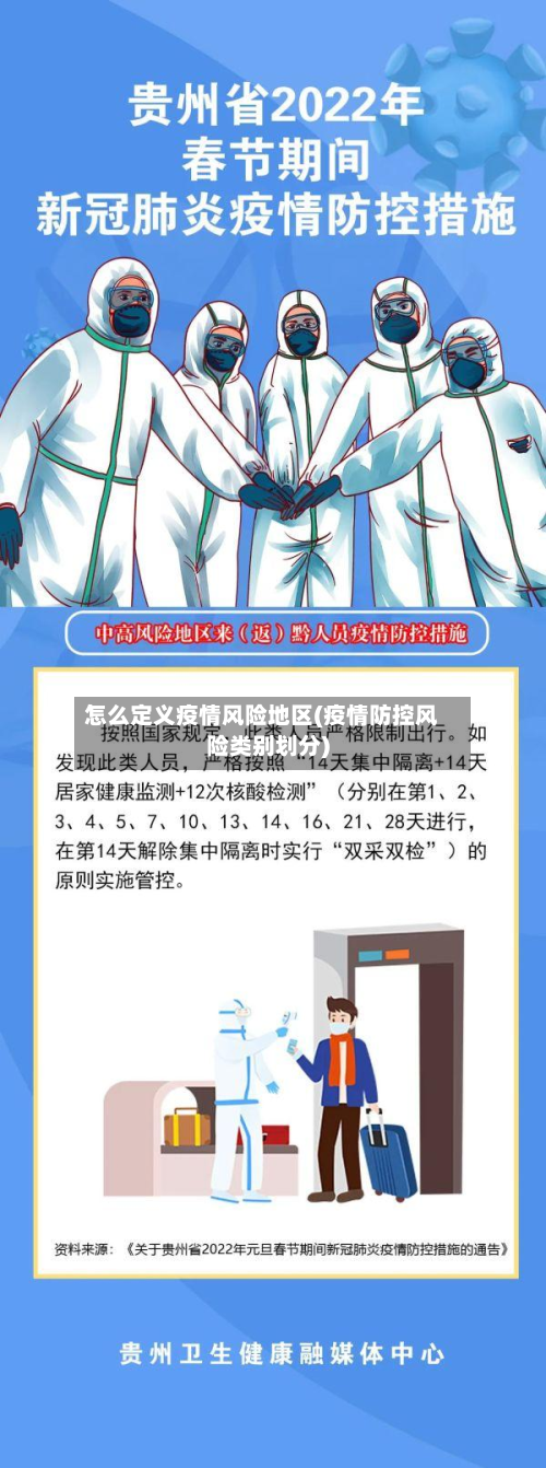 怎么定义疫情风险地区(疫情防控风险类别划分)-第3张图片