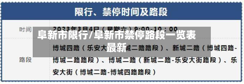 阜新市限行/阜新市禁停路段一览表最新
