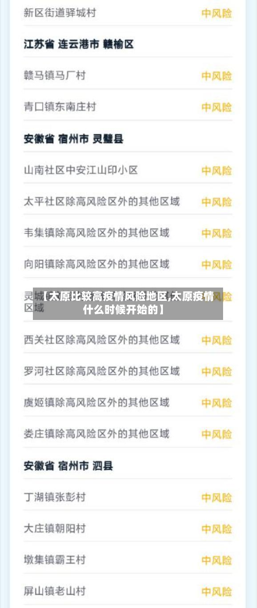 【太原比较高疫情风险地区,太原疫情什么时候开始的】