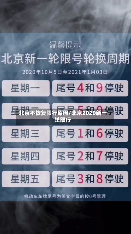 北京不恢复限行原因/北京2020新一轮限行