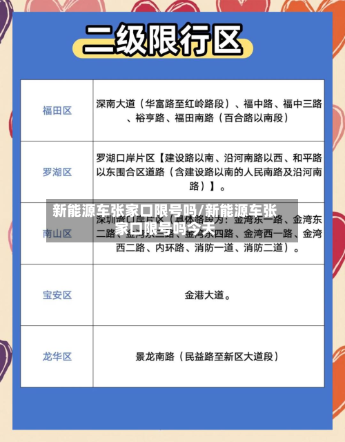 新能源车张家口限号吗/新能源车张家口限号吗今天