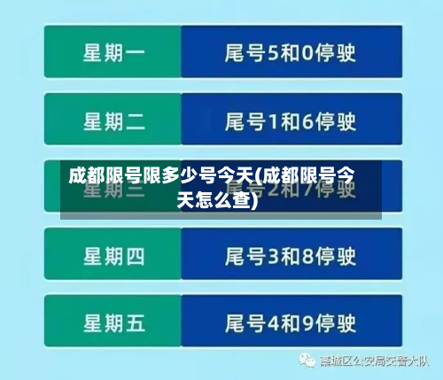 成都限号限多少号今天(成都限号今天怎么查)-第3张图片