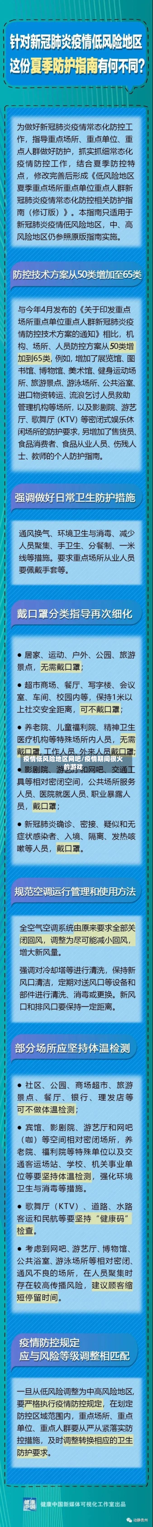 疫情低风险地区网吧/疫情期间很火的游戏-第2张图片