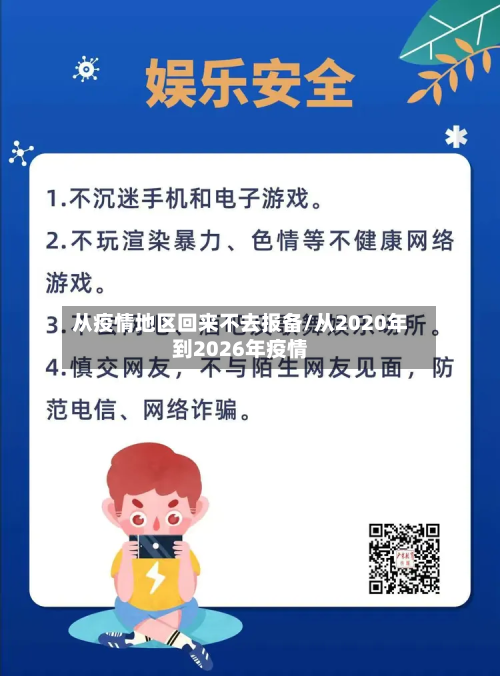 从疫情地区回来不去报备/从2020年到2026年疫情-第2张图片