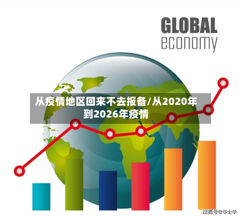 从疫情地区回来不去报备/从2020年到2026年疫情-第3张图片