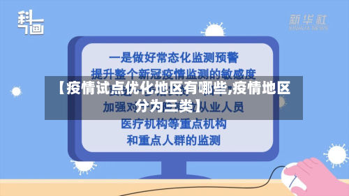 【疫情试点优化地区有哪些,疫情地区分为三类】