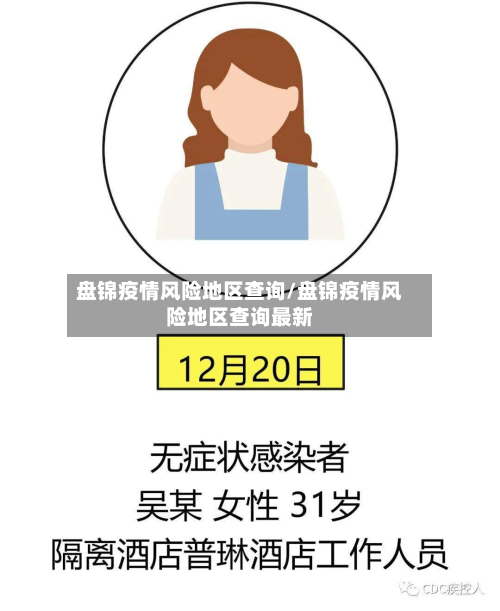 盘锦疫情风险地区查询/盘锦疫情风险地区查询最新-第2张图片