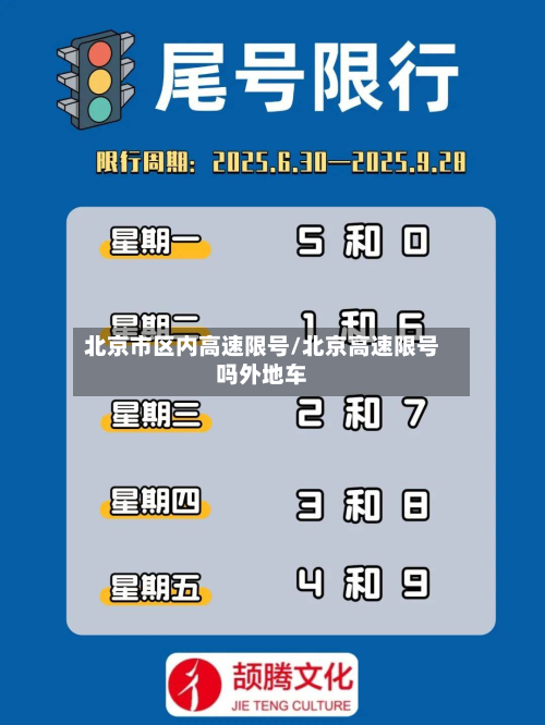 北京市区内高速限号/北京高速限号吗外地车