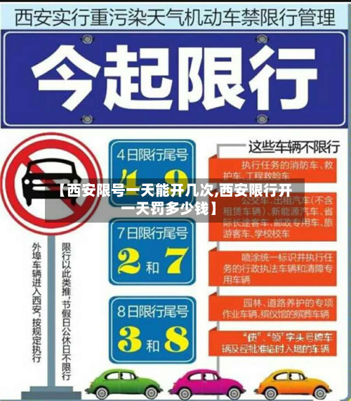 【西安限号一天能开几次,西安限行开一天罚多少钱】-第2张图片