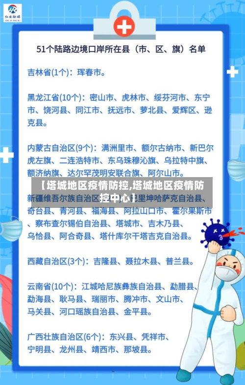 【塔城地区疫情防控,塔城地区疫情防控中心】-第2张图片