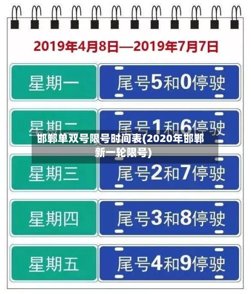 邯郸单双号限号时间表(2020年邯郸新一轮限号)