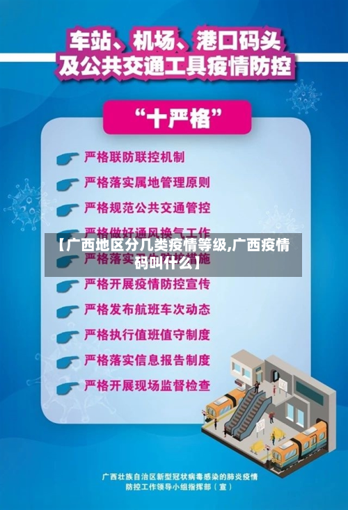 【广西地区分几类疫情等级,广西疫情码叫什么】-第2张图片