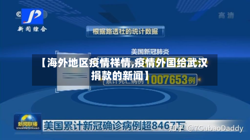 【海外地区疫情祥情,疫情外国给武汉捐款的新闻】