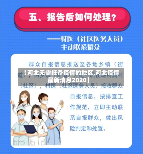 【河北无需报备疫情的地区,河北疫情最新消息2020】-第3张图片