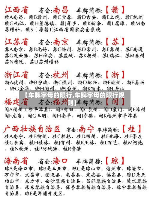 【车牌字母的限行,车牌字母的限行规则】