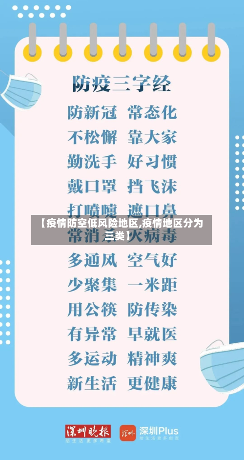 【疫情防空低风险地区,疫情地区分为三类】