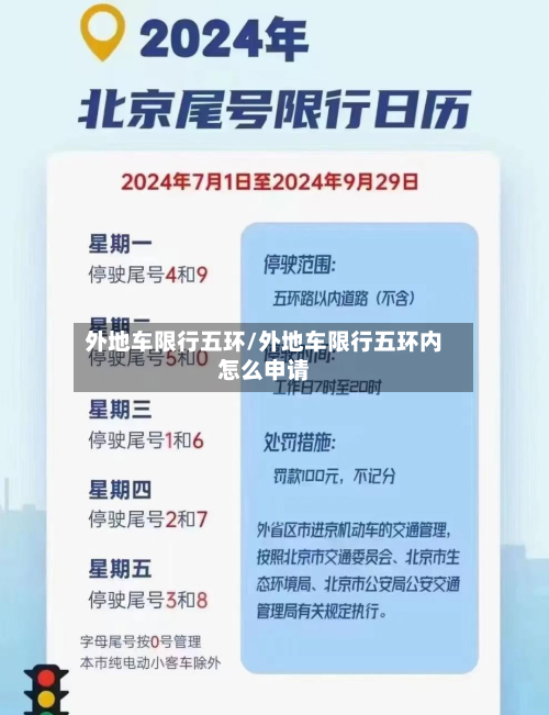 外地车限行五环/外地车限行五环内怎么申请