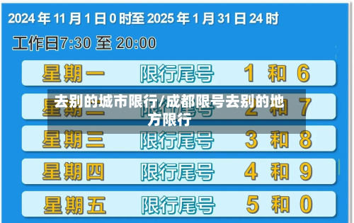 去别的城市限行/成都限号去别的地方限行