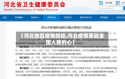 【河北地区疫情防控,河北疫情牵动全国人民的心】