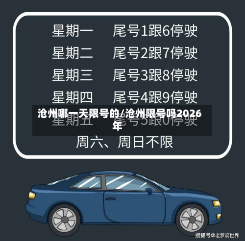 沧州哪一天限号的/沧州限号吗2026年